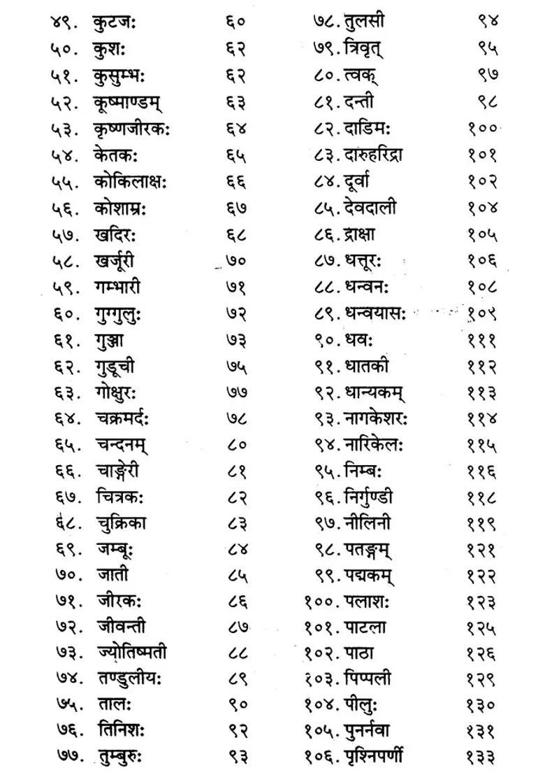 Namarupajnanam (Characterization of Medicinal Plants Based on Etymological Derivation of Names and Synonyms) - Indya
