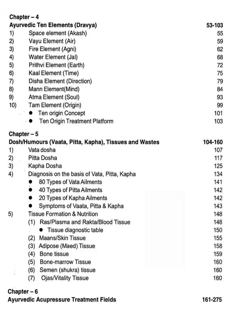 Charak- Ayurvedic Acupressure Fundamental Principles (Part-1) - Indya