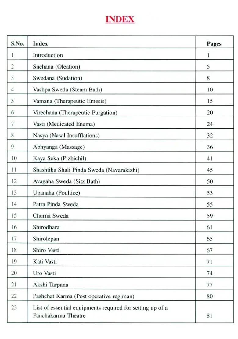 A Practical Handbook of Panchakarma Procedures - Indya