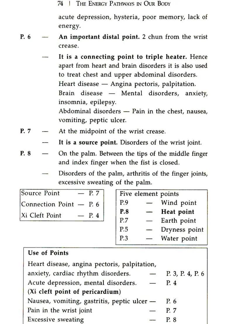 The Energy Pathways in Our Body Healing Through Acupuncture and Acupressure - Indya