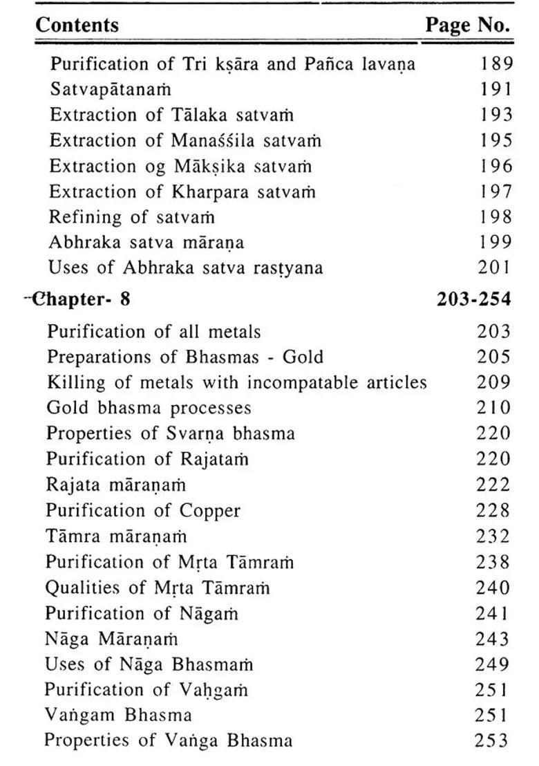 Rasa-Ratnakaram Rasa Khandam - Indya