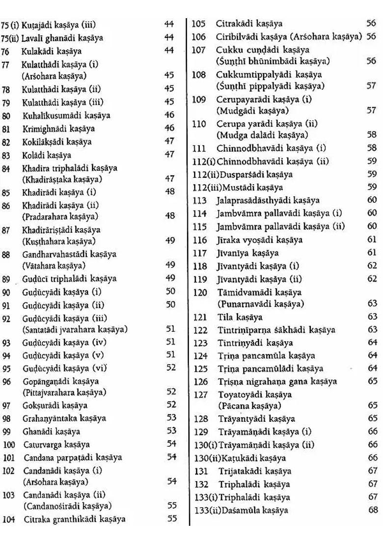 Sahasrayogam - Compendium of 1000 Ayurvedic Formulations (Sanskrit Text With English Translation and Prabhakara Vyakhyanam) - Indya