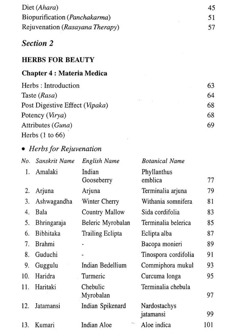 Herbs for Beauty Revealing Ayurvedic Treasures - Indya