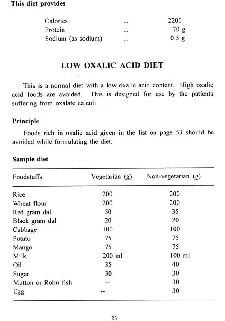 Some Therapeutic Diets - Indya