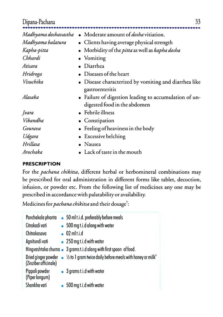 Panchakarma Illustrated - Indya