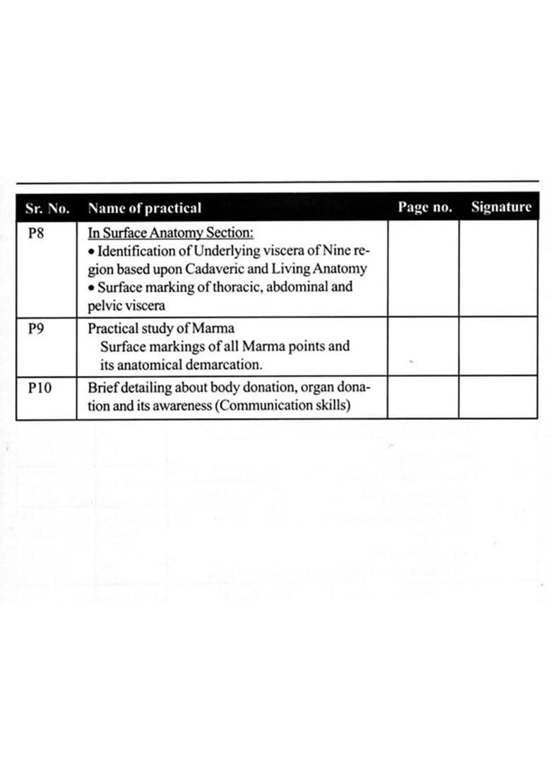 Human Anatomy (Rachana Shareer) Practical Work Book - Indya