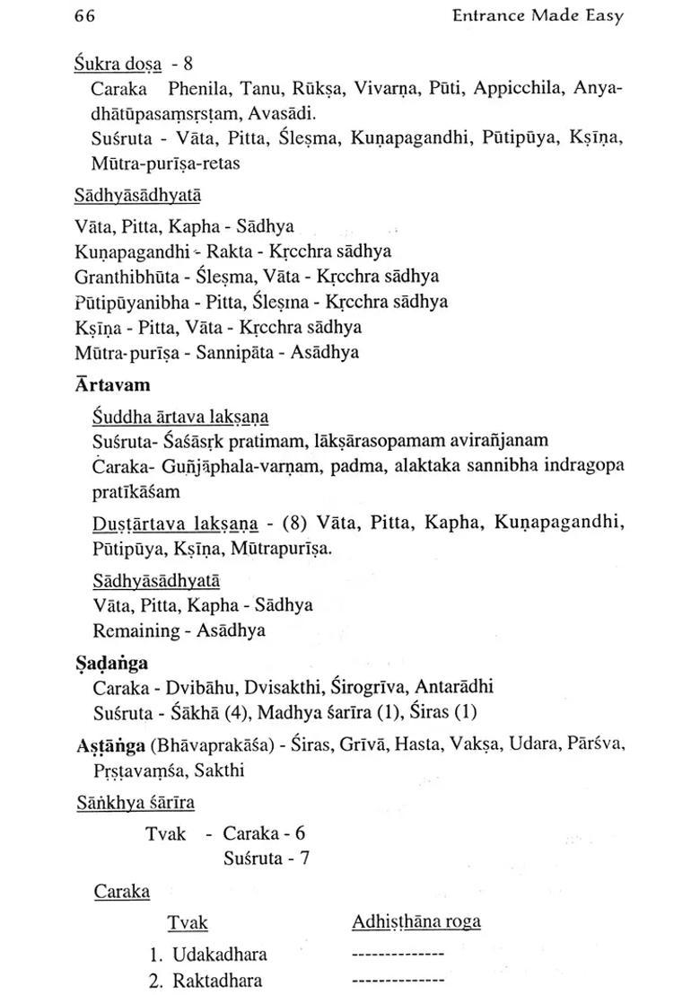 Entrance Made Easy (A Competitive Guide for PG Entrance in Various Institutions) - Indya