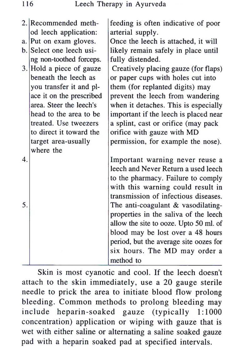 Leech Therapy in Ayurveda (Buergers Diseases) - Indya