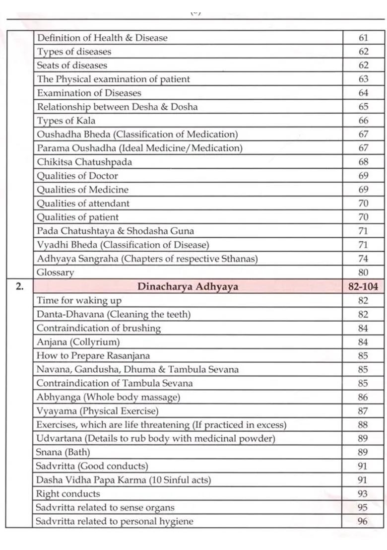 Samhita Adhyayan-1 Study of Ayurveda Classical Text (Astanga Hridayam, Charaka Samhita) Set of 2 Books - Indya