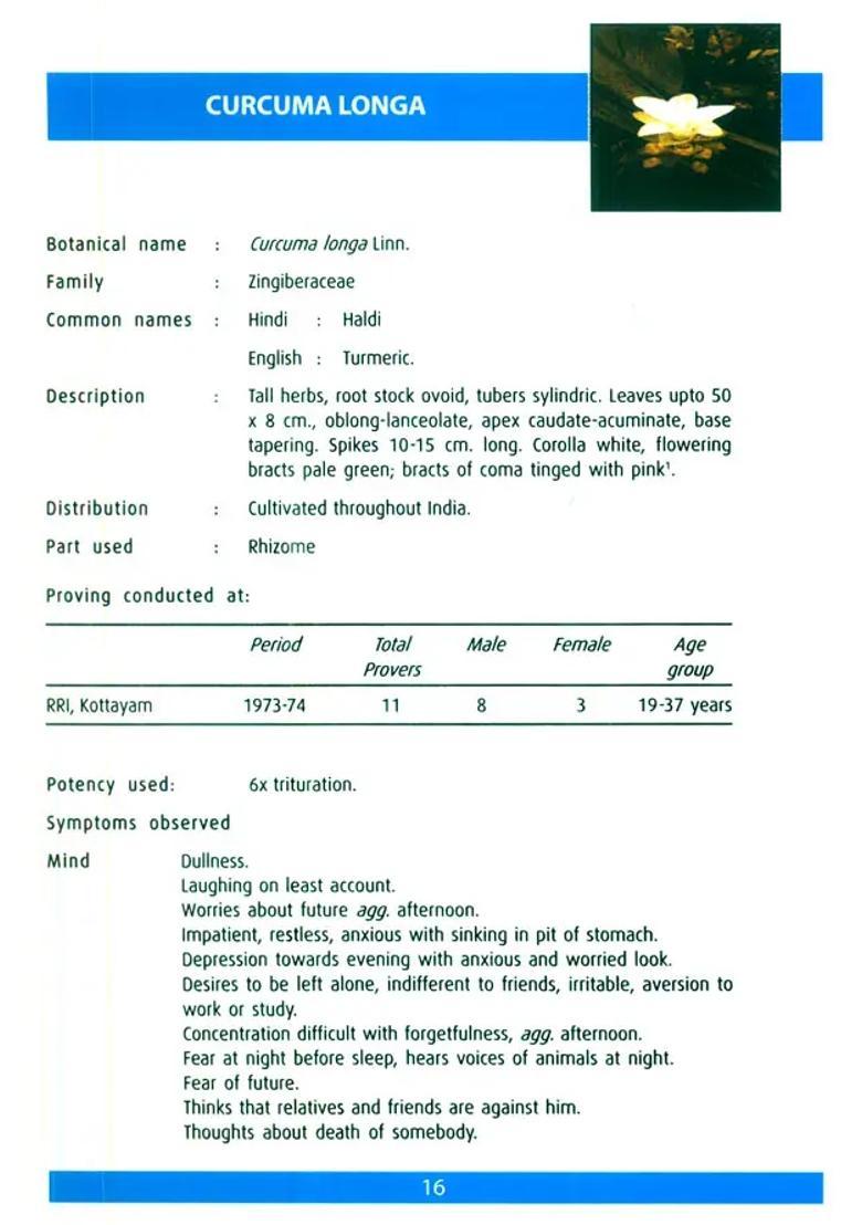 New Drugs Proved By CCRH - Indya