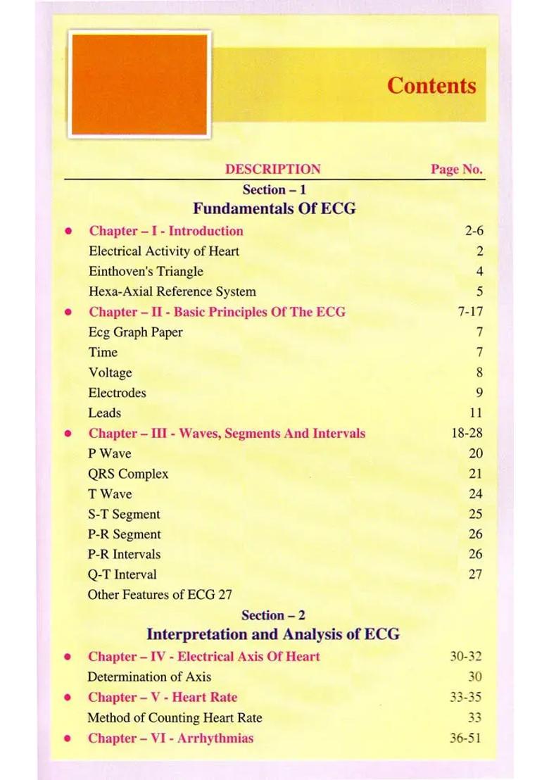 Basic Concept of ECG - Indya