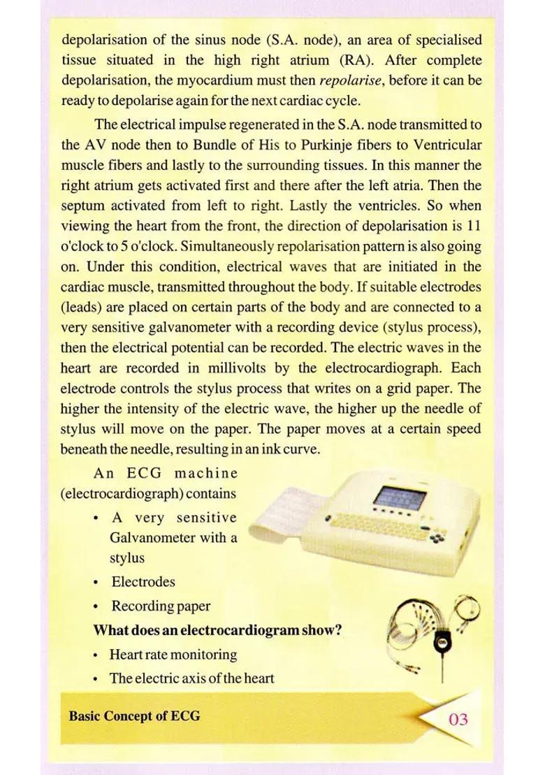 Basic Concept of ECG - Indya