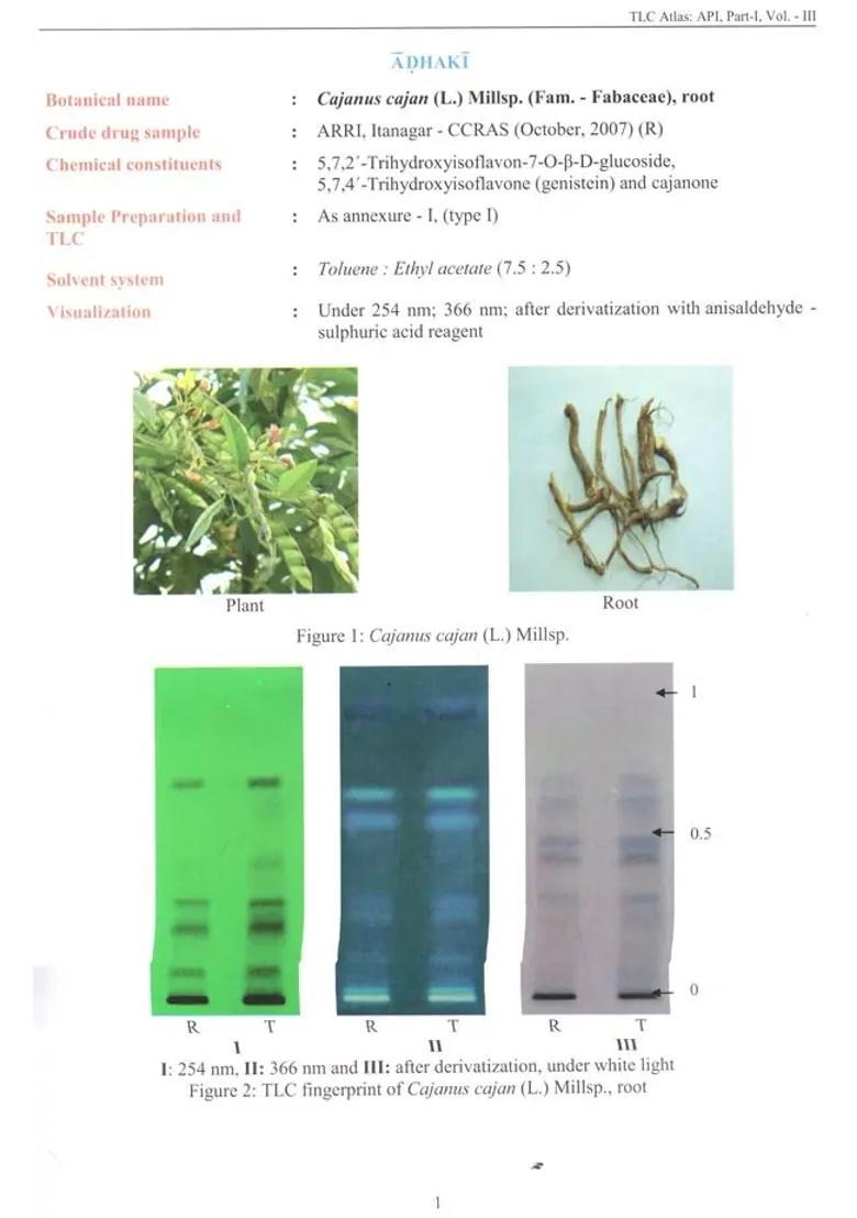 The Ayurvedic Pharmacopoeia of India- First Edition, Volume- IX, Part- I - Indya