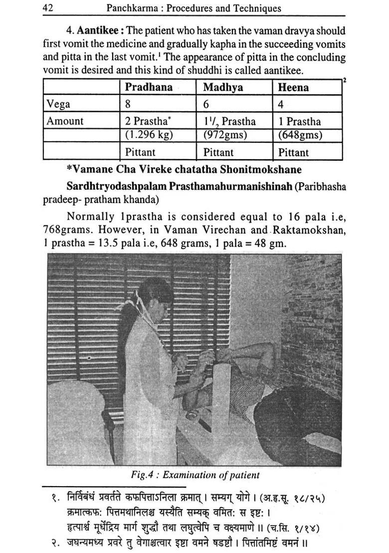 Panchkarma (Procedures and Techniques) - Indya