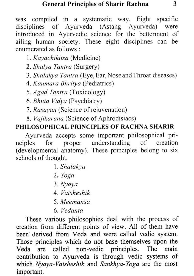 Thattes Sharira Rachana Vigyan (Human Anatomy) - Indya