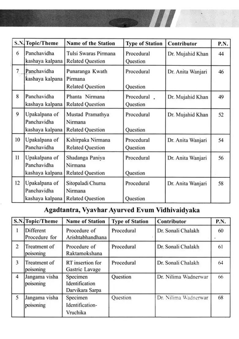 OSCEOSPE of Para Clinical Subjects of Ayurveda for Second BAMS - Indya