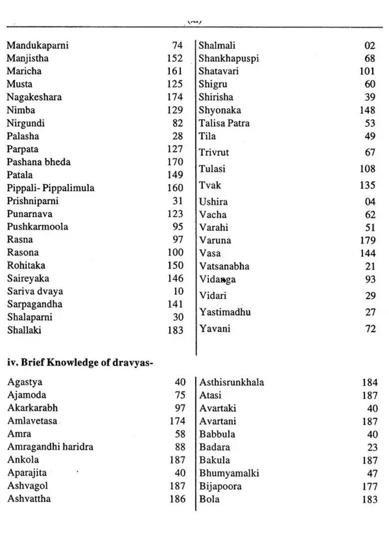 A Rapid Reading on Essence of Dravyaguna Vijnana - Indya