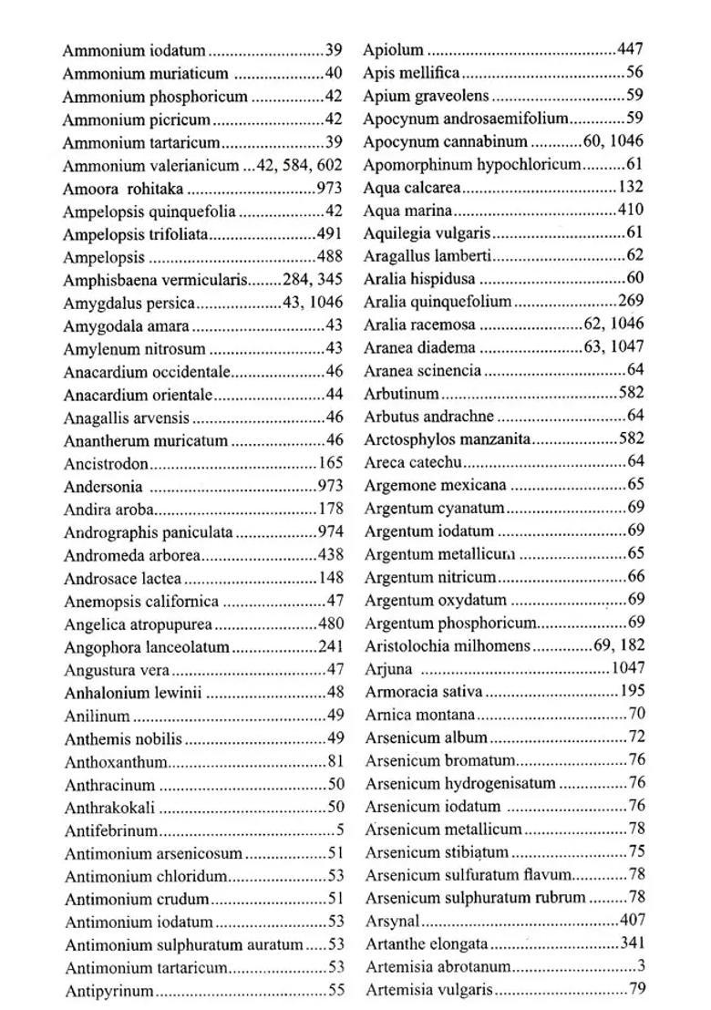 Collectors Edition Boerickes New Manual of Homeopathic Materia Medica With Repertory - Indya