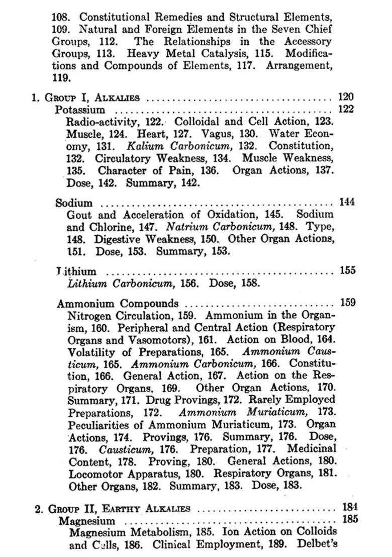 Textbook of Homeopathic Materia Medica-A Study of Mineral Kingdom (Inorganic Medicinal Substances) - Indya