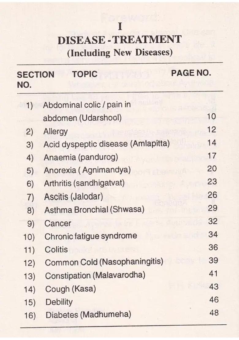 Handbook of Clinical Ayurveda Practice - Indya