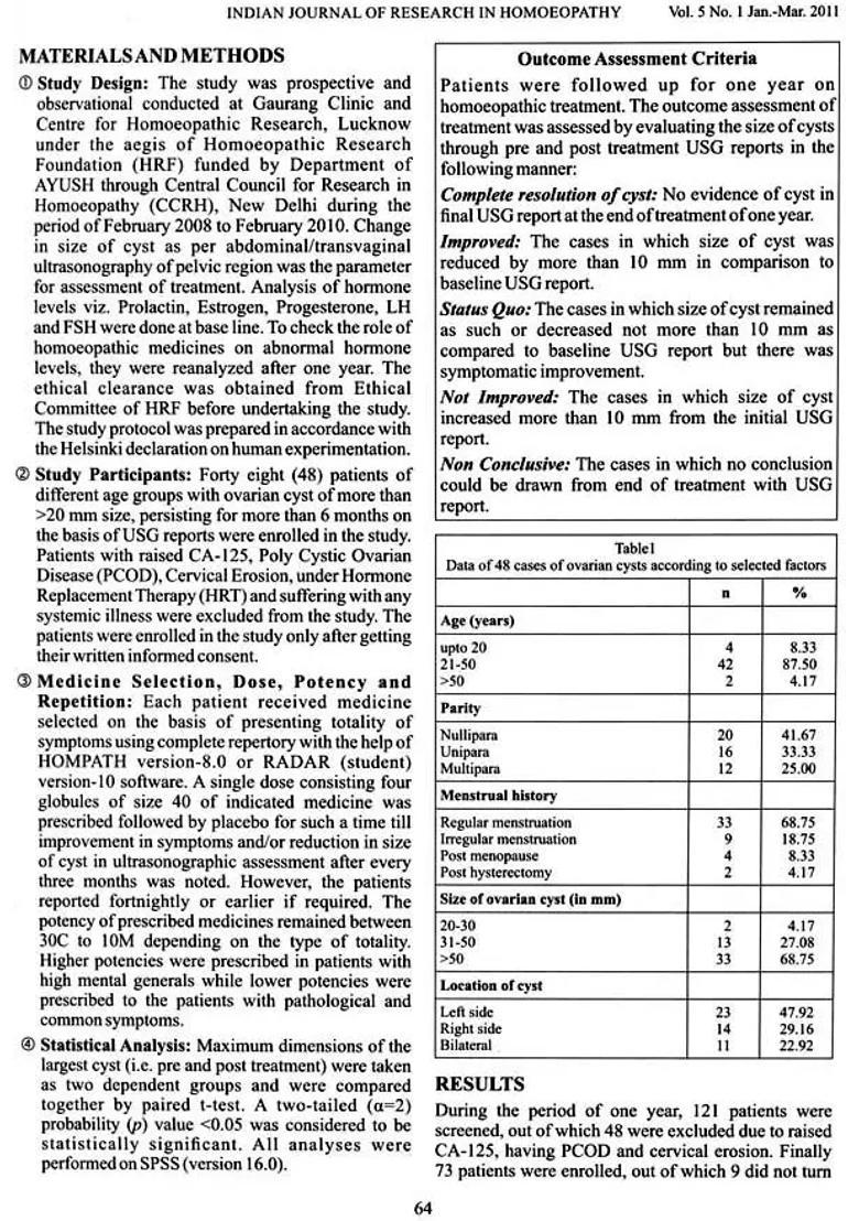 Evidence Based Research of Homoeopathy in Gynaecology - Indya