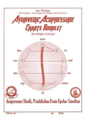 Ayurvedic Acupressure Charts Booklet (Ten Origin Concept)