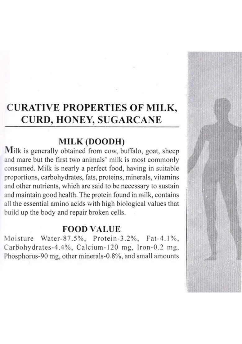 Improve Your Health with Dairy Products Juices (A Practical Guide for Everyone) - Indya