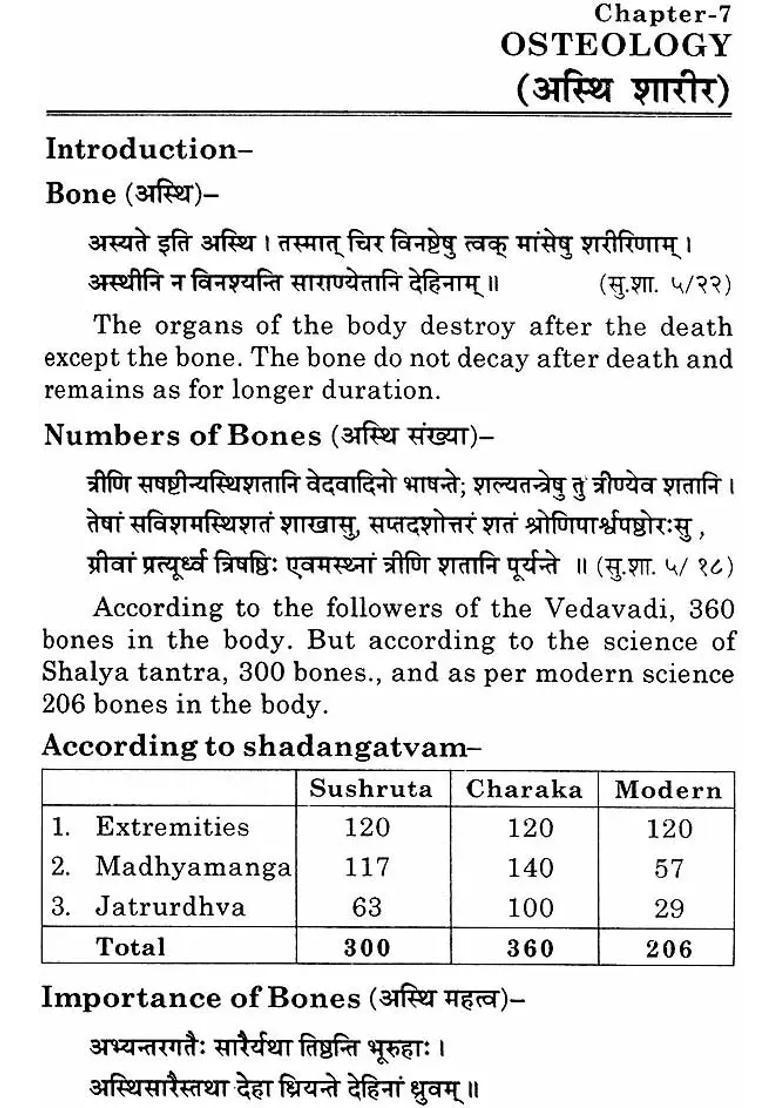 A Text Book of Ayurvedic Human Anatomy (Shareera Rachana Vijnana) - Indya