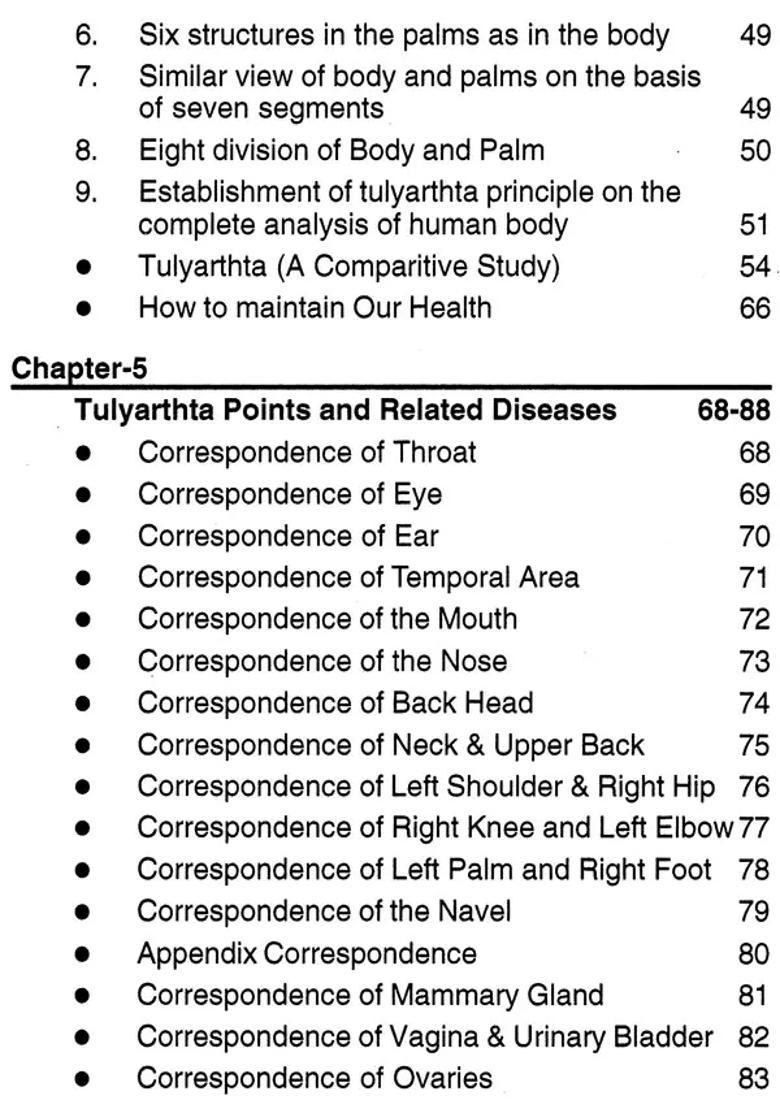 Agnivesh Ayurvedic Acupressure - Indya
