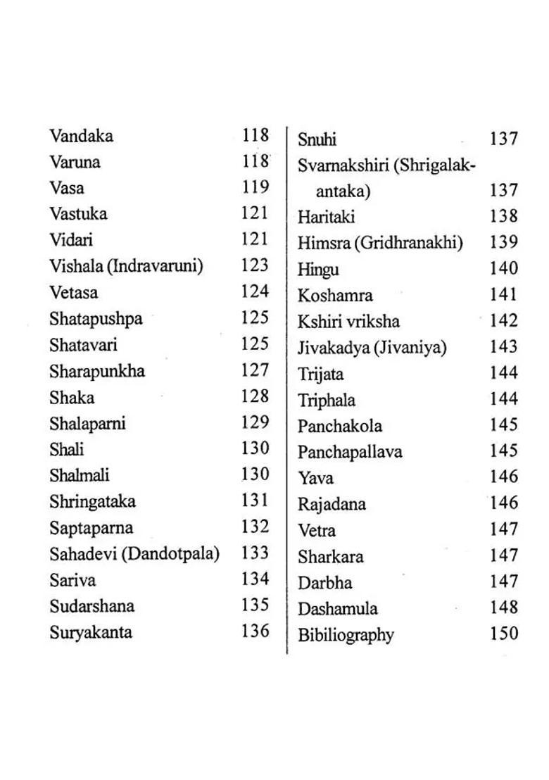 Indian Medicinal Plants in Stri Prasuti Roga - Indya