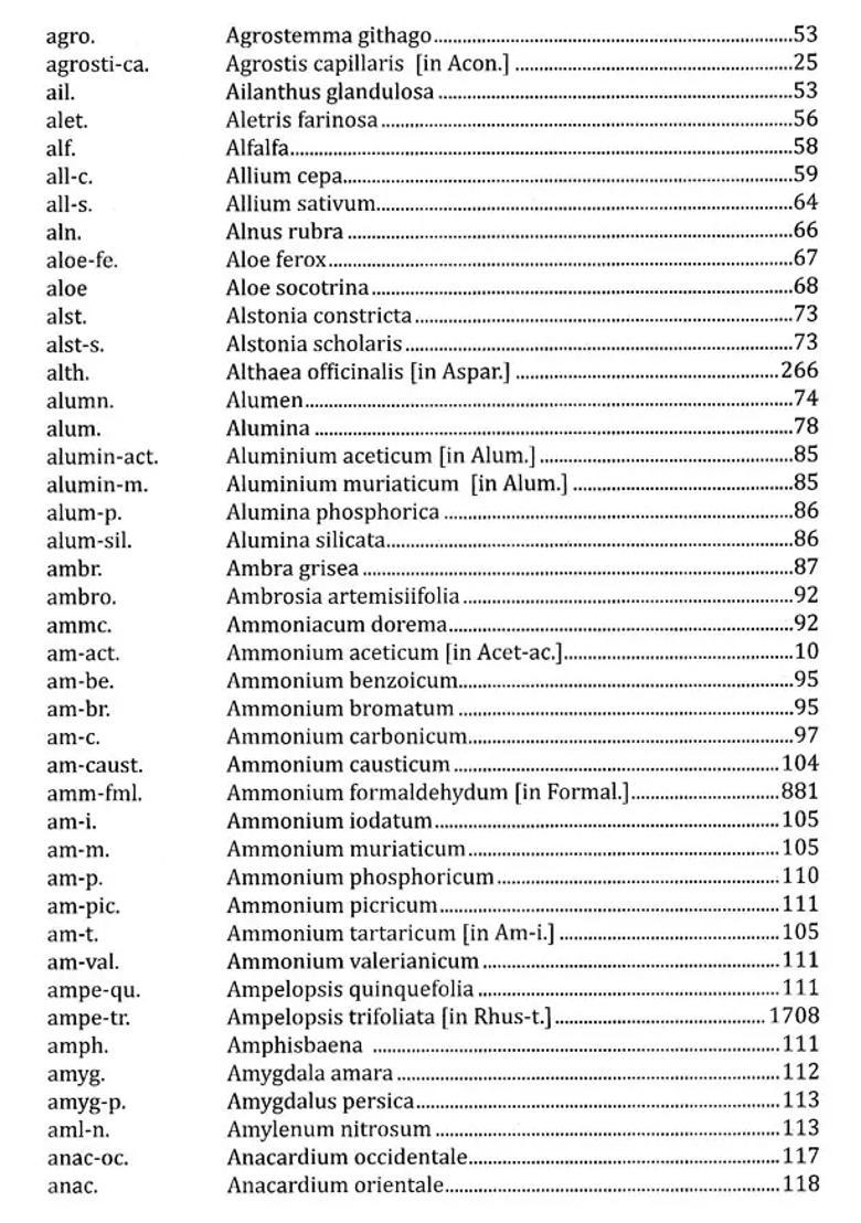 Concordant Reference-Complete Classic Materia Medica - Indya