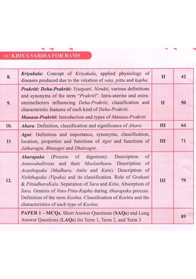 Kriya Sarira for BAMS (Ayurved Physiology) - Indya