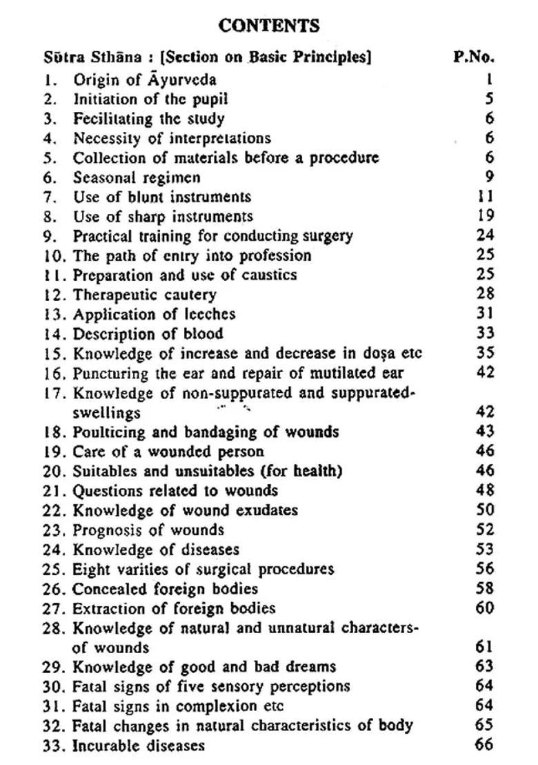 Synopsis of Susruta Samhita - Indya