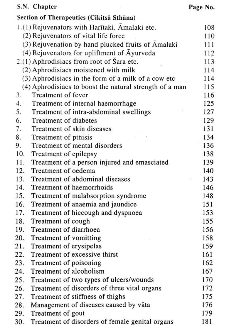 Synopsis on Caraka Samhita - Indya