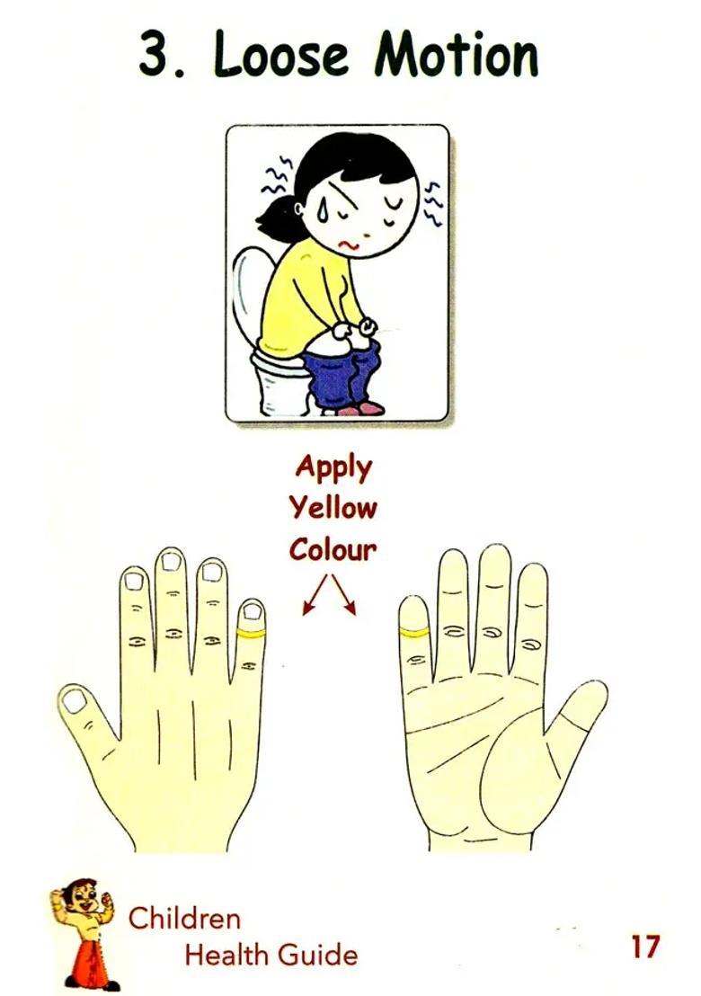 Children Health Guide Based on Acupressure - Indya