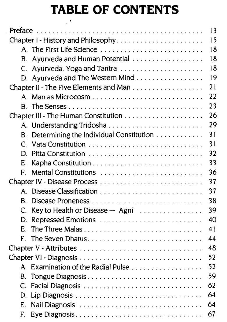 Ayurveda - The Science of Self-Healing (A Practical Guide) - Indya