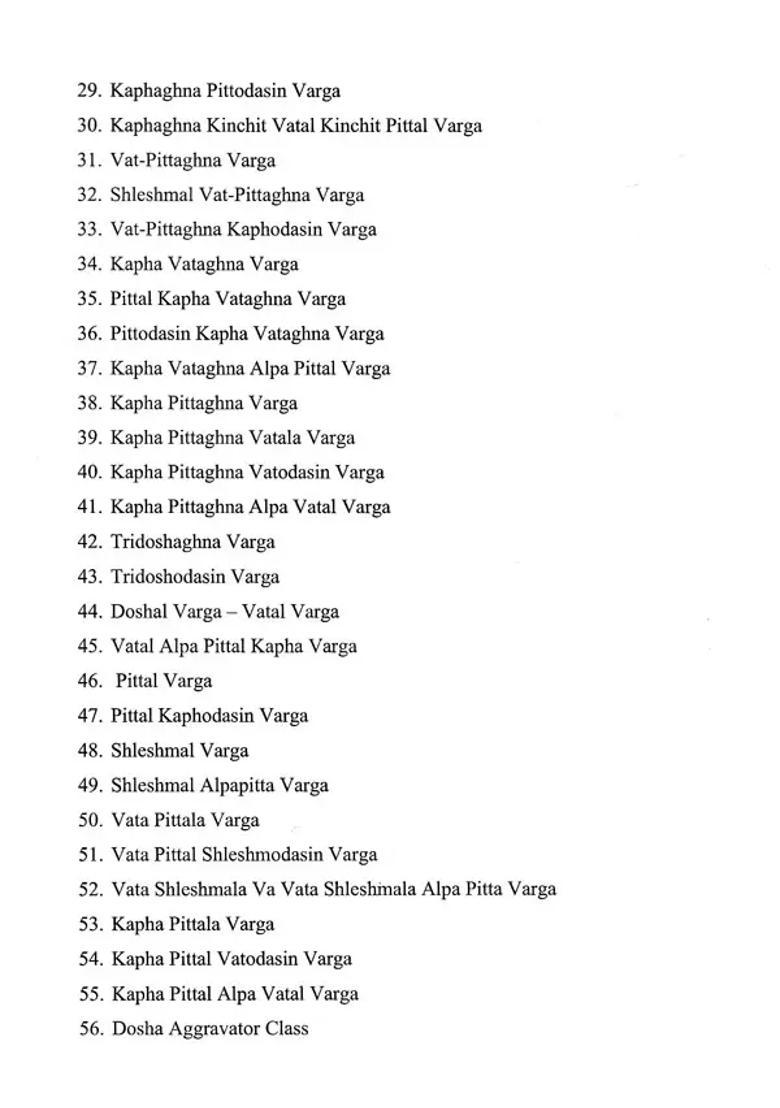Keshavdeva Krit Siddhamantra with Bopadeva Krit Prakash (Sanskrit Commentry and Ayurvedic Pharmacological Classes) - Indya
