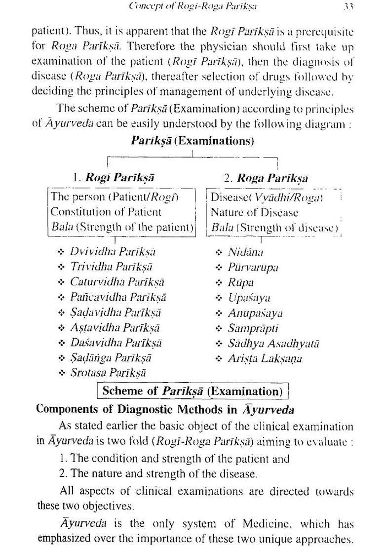 Diagnostic Methods in Ayurveda - Indya