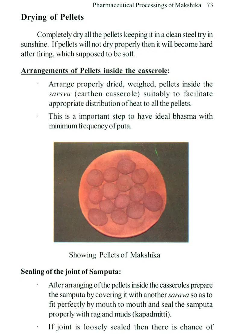 Makshika (Chalcopyrite) - A Noble Mineral Medicine in Ayurvedic Therapeutics - Indya