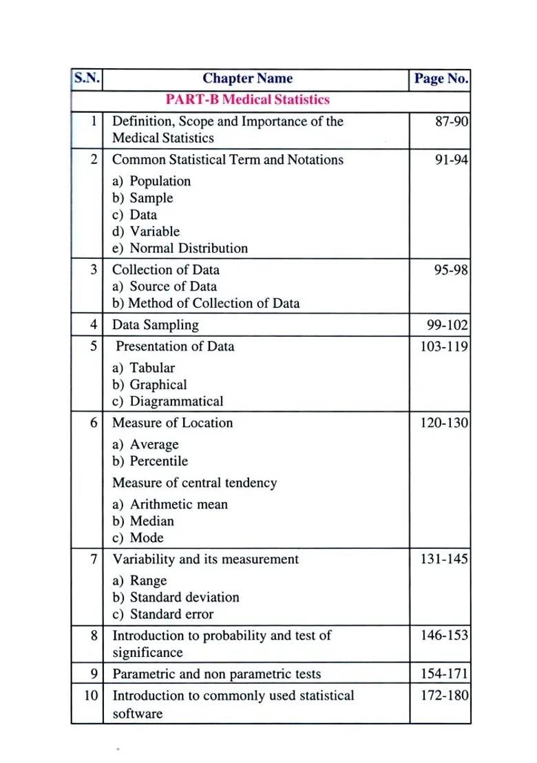 A Text Book on Research Methodology and Medical Statistics in Ayurveda - Indya