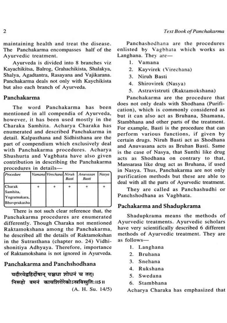 A Text Book Panchakarma (Principles and Practices) - Indya