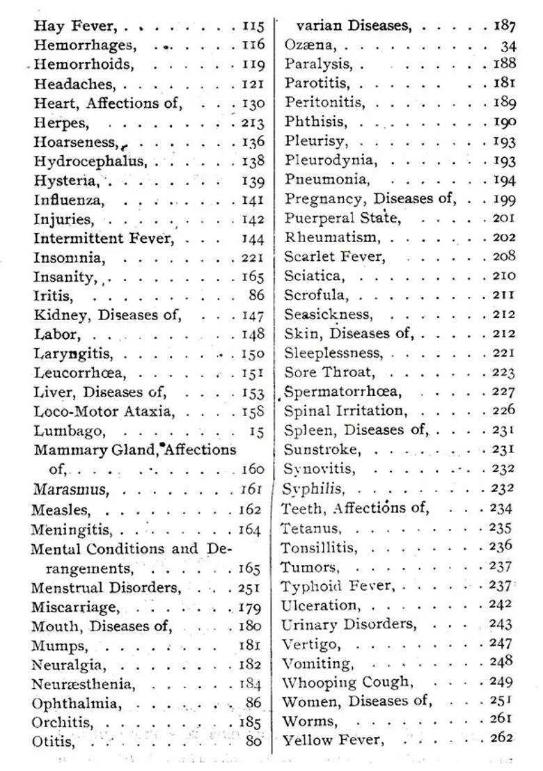 Essentials of Homeopathic Therapeutics- Being A Quiz Compend of The Application of Homeopathic Remedies To Diseased States - Indya