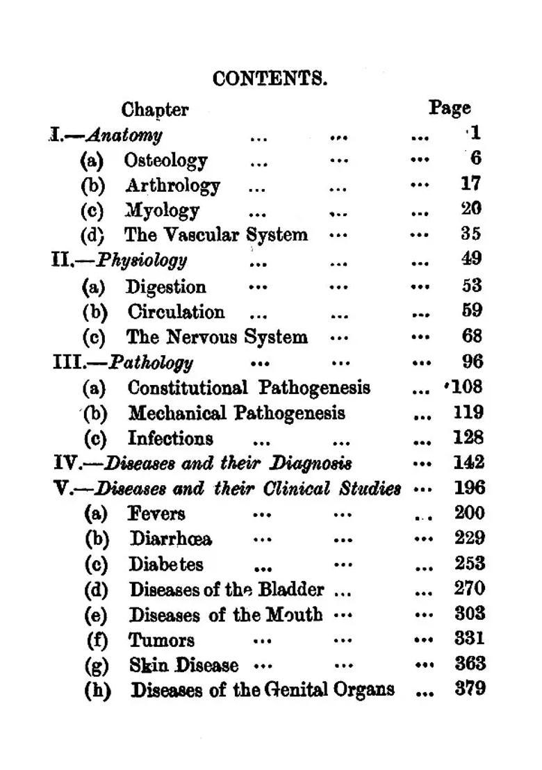 Interpretation of Ancient Hindu Medicine - Indya