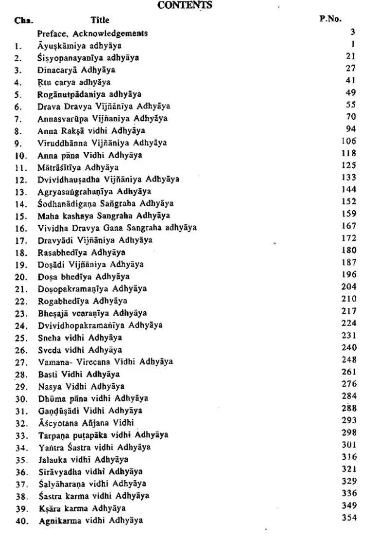 Astanga Samgraham - Made Easy for The Beginers of Ayurveda Ist BAMS (Sutra Sthana) - Indya