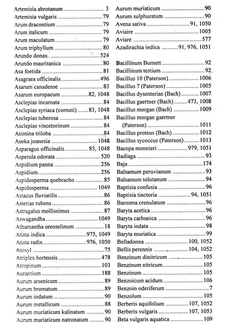 Boerickes New Mannual of Homeopathic Materia Medica with Repertory - Indya