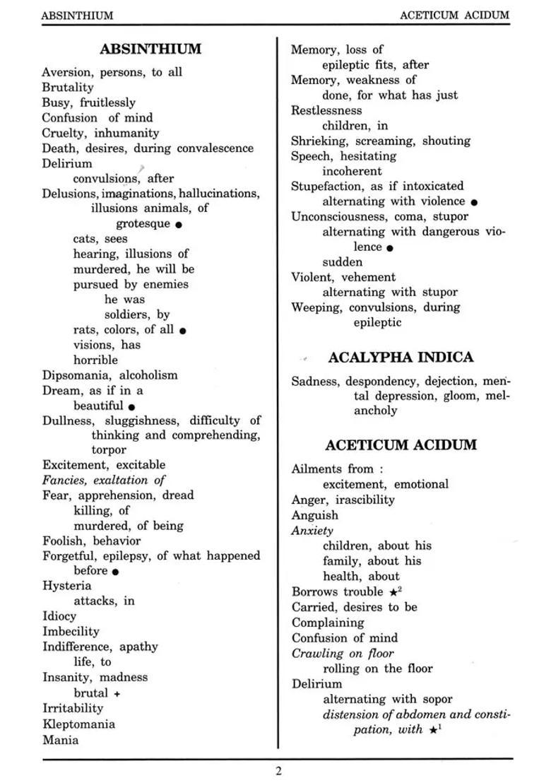 Comprehensive Homeopathic Materia Medica of Mind - Indya