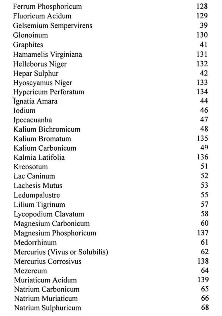 Top Ten Indications of Homeopathic Remedies - Indya