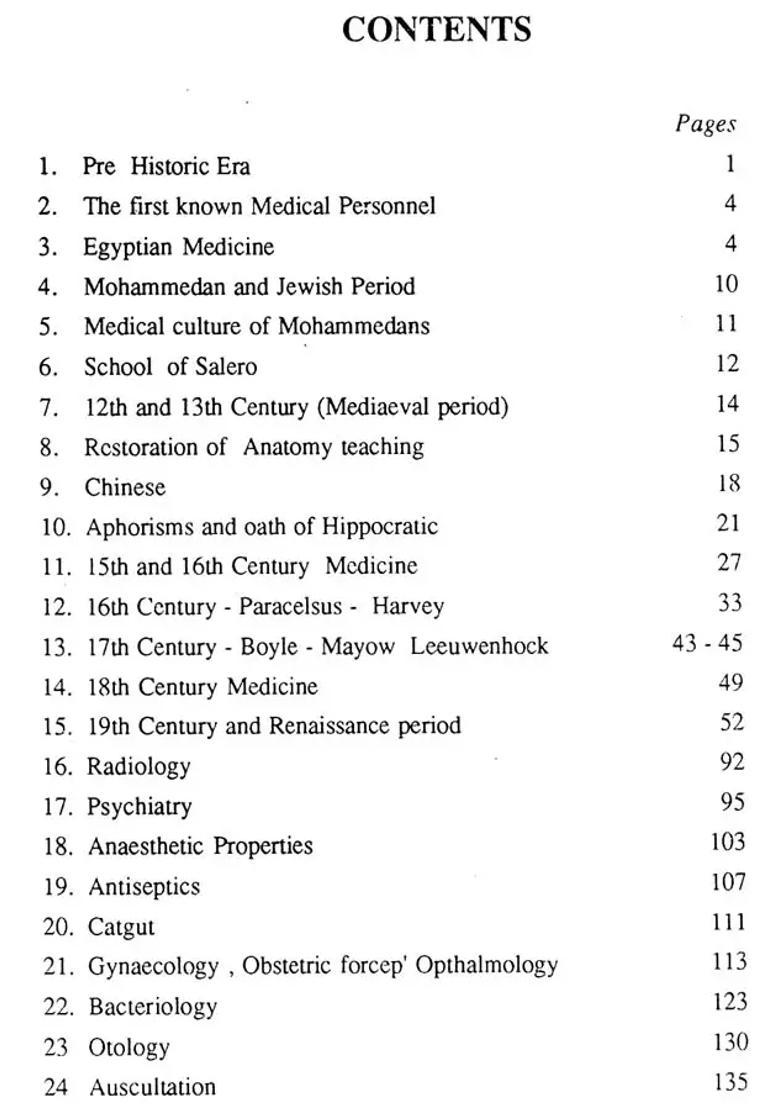 Glimpses of History of Medicine - Indya