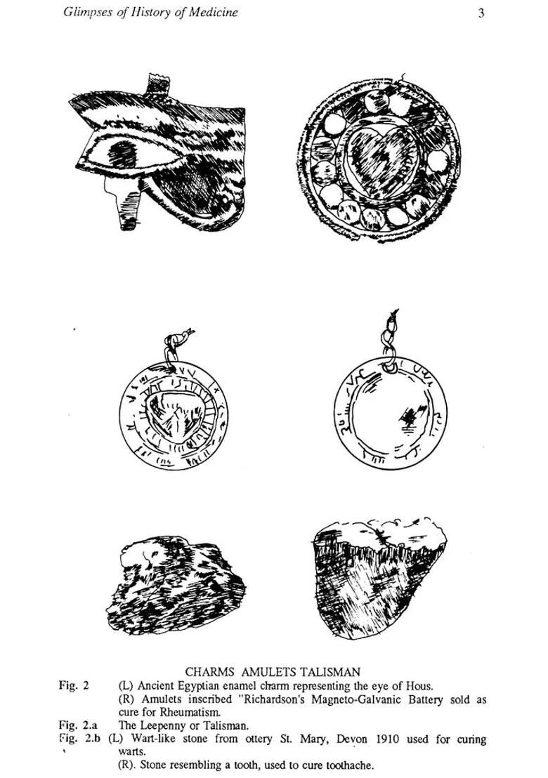 Glimpses of History of Medicine - Indya