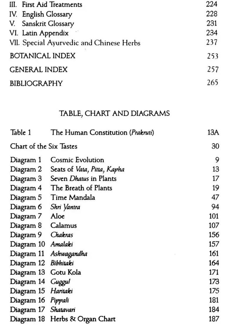 The Yoga of Herbs - An Ayurvedic Guide to Herbal Medicine - Indya